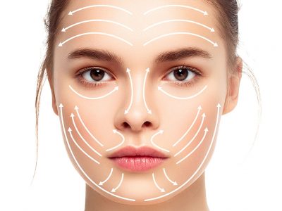 Collagen loss and skin laxity ageing